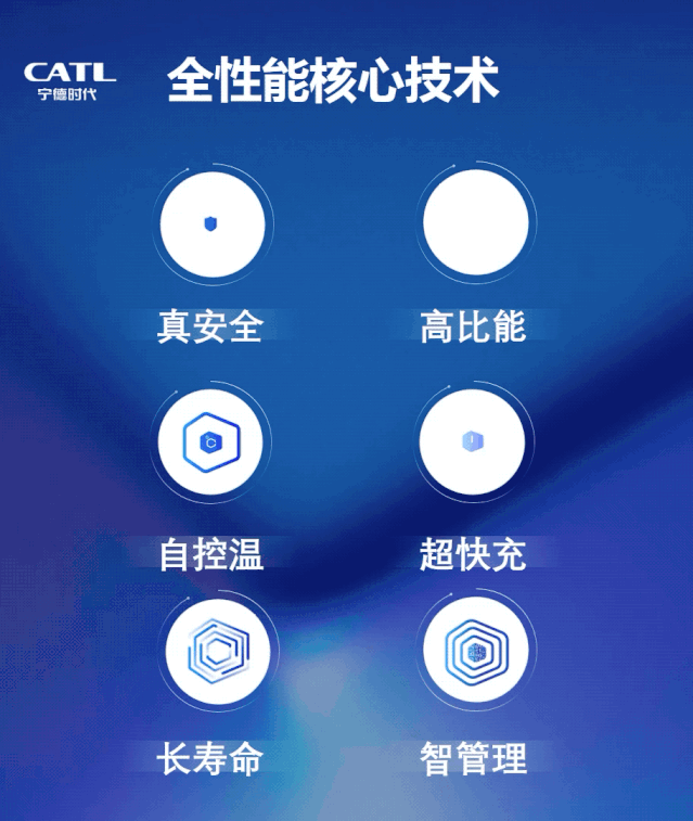 20200812 ���һ��gifͼ.gif